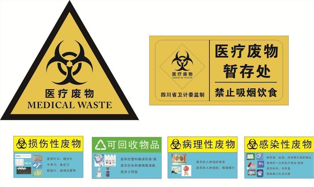 危险废物标签的尺寸和内容定制