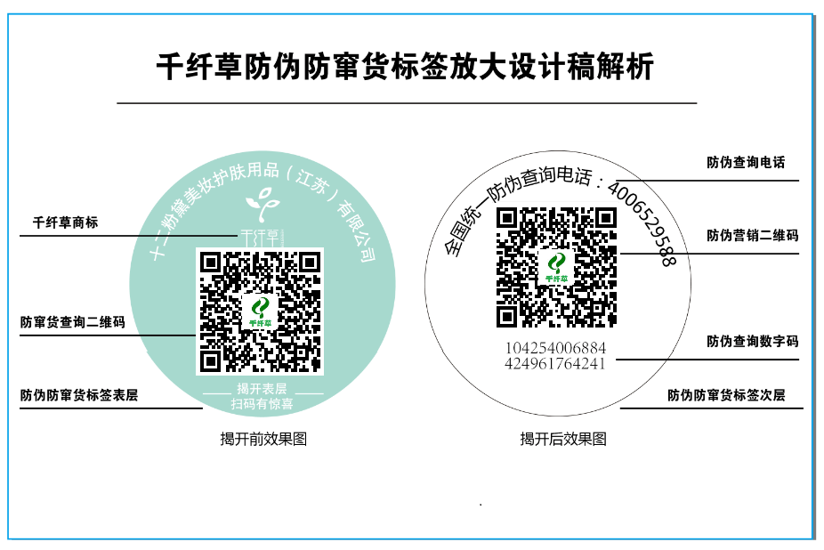 常见产品防伪方式介绍