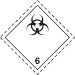 国际化学品运输标签规定以及象形图（全）
