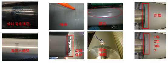 柔印网纹辊的维护及保养管理要点