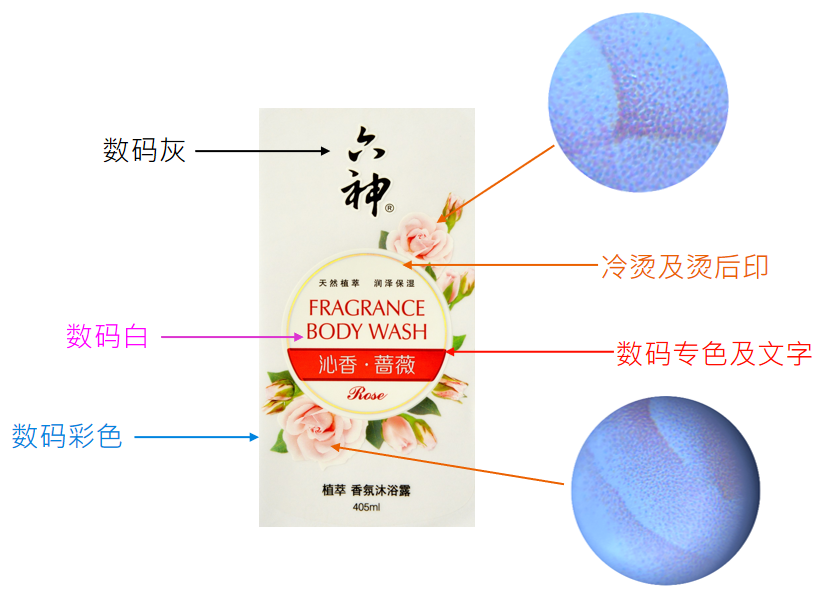 数码印刷做工业级高品质标签需要具备哪些条件?