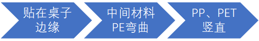 不干胶标签你知道多少？