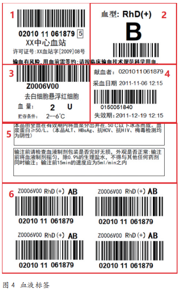 关于血液标签标识的信息解析,你知道多少?