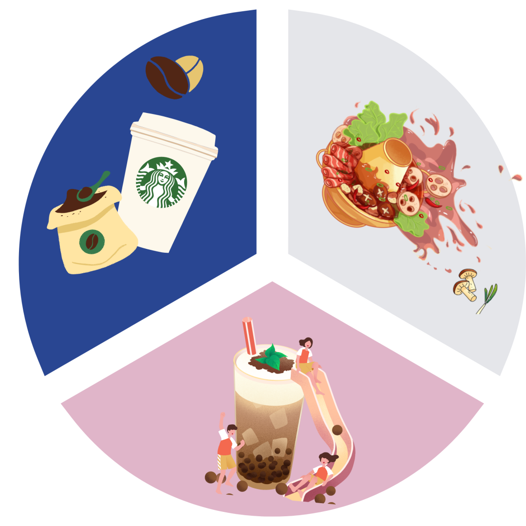 奶茶杯不干胶标签你知道多少?