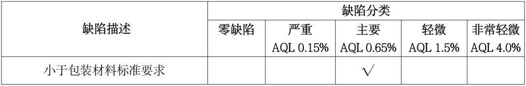 不干胶标签的粘性检测方法