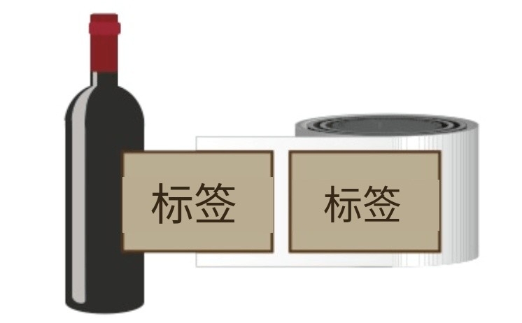 产品标签上的出纸方向意味着什么?