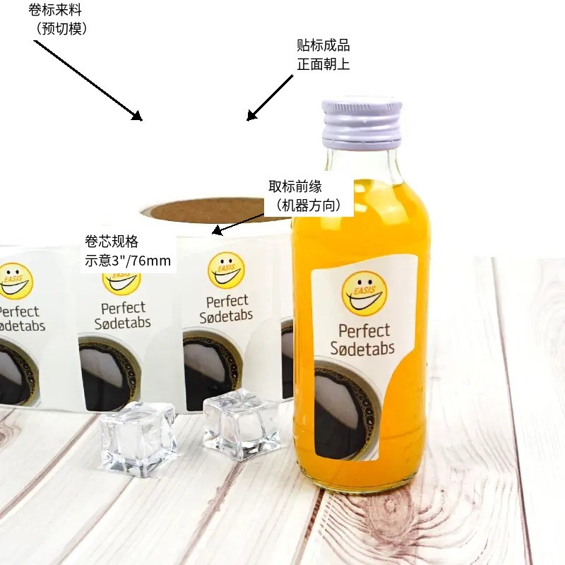 标签卷绕方向完全指南：卷出/卷入、展开方向与贴标机适配一文