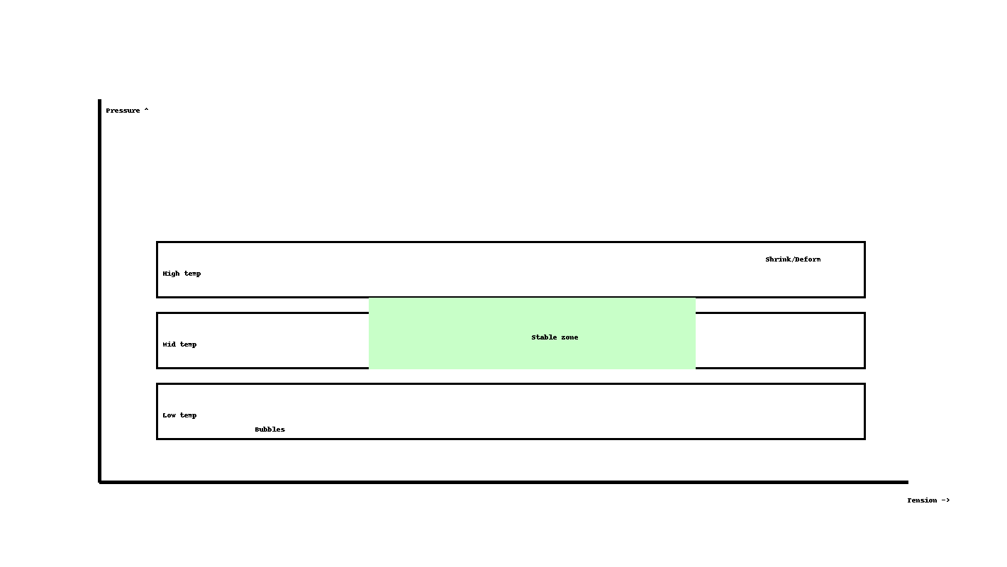 标签覆膜起皱怎么破？成因解析与现场解决方案（工艺师版）